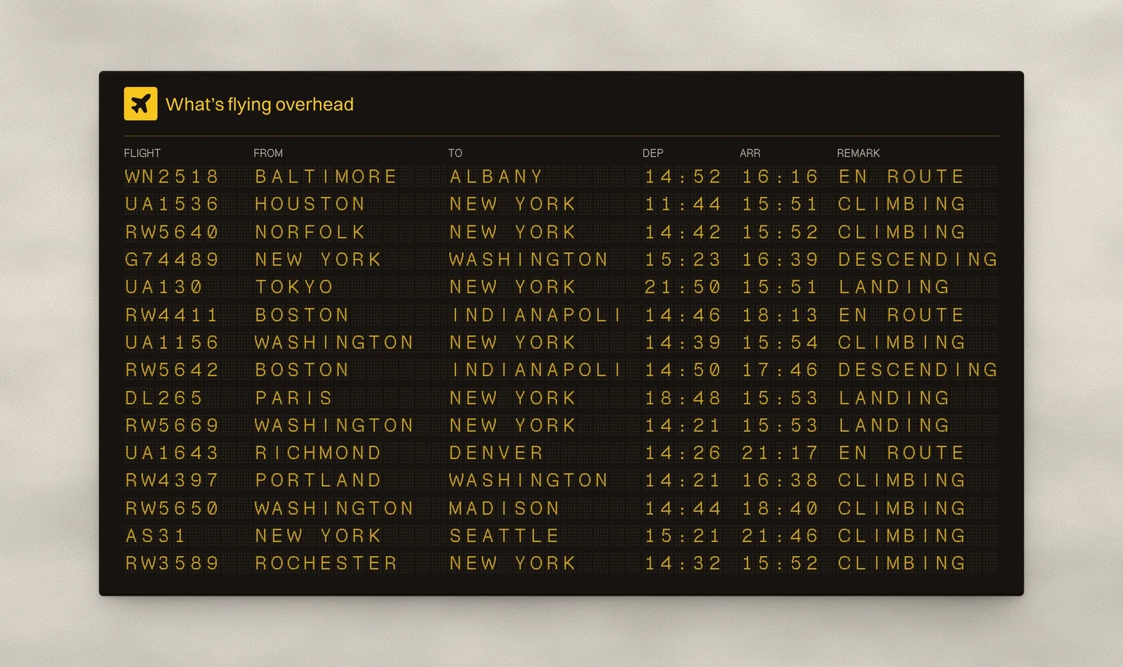 A dark departure board hung on a beige plaster wall, its amber dot-matrix letters listing flights above Manhattan with their origins, destinations, times and status; the landing flights blink.