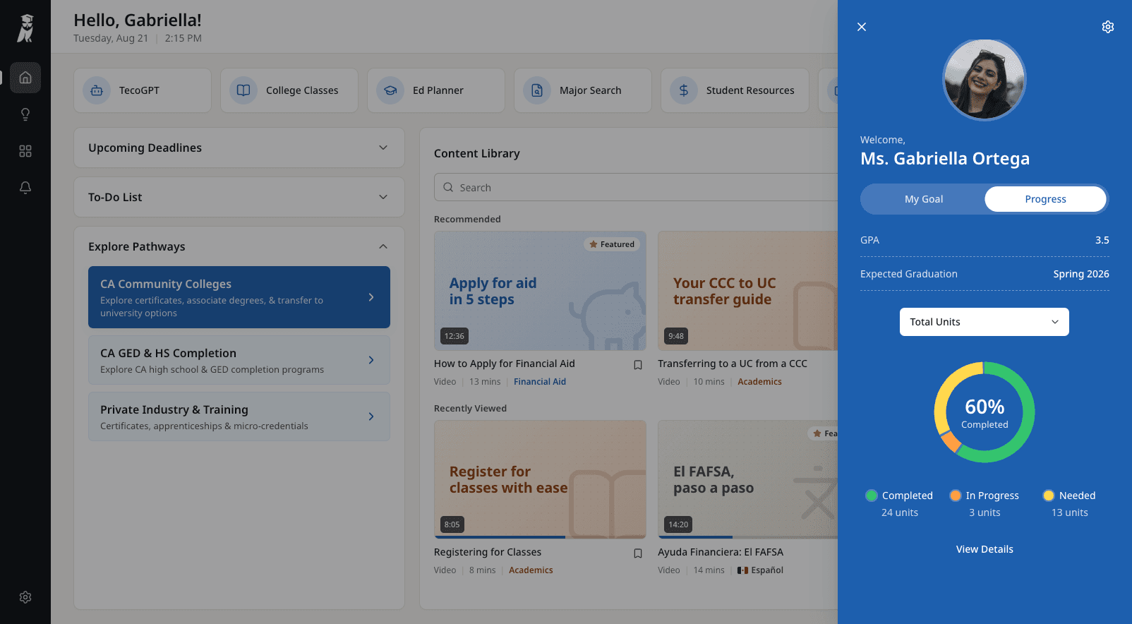 The profile panel on the Progress tab: GPA and expected graduation, then a Total Units ring showing 60% completed, with 24 units completed, 3 in progress and 13 still needed.